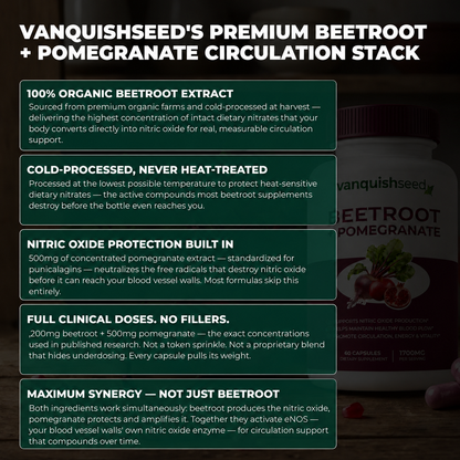 Beetroot + Pomegranate