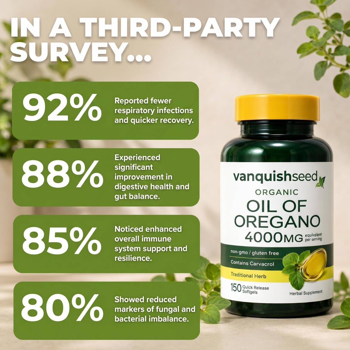 Flash Deal: Oil of Oregano 50% OFF