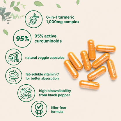 Turmeric Curcumin