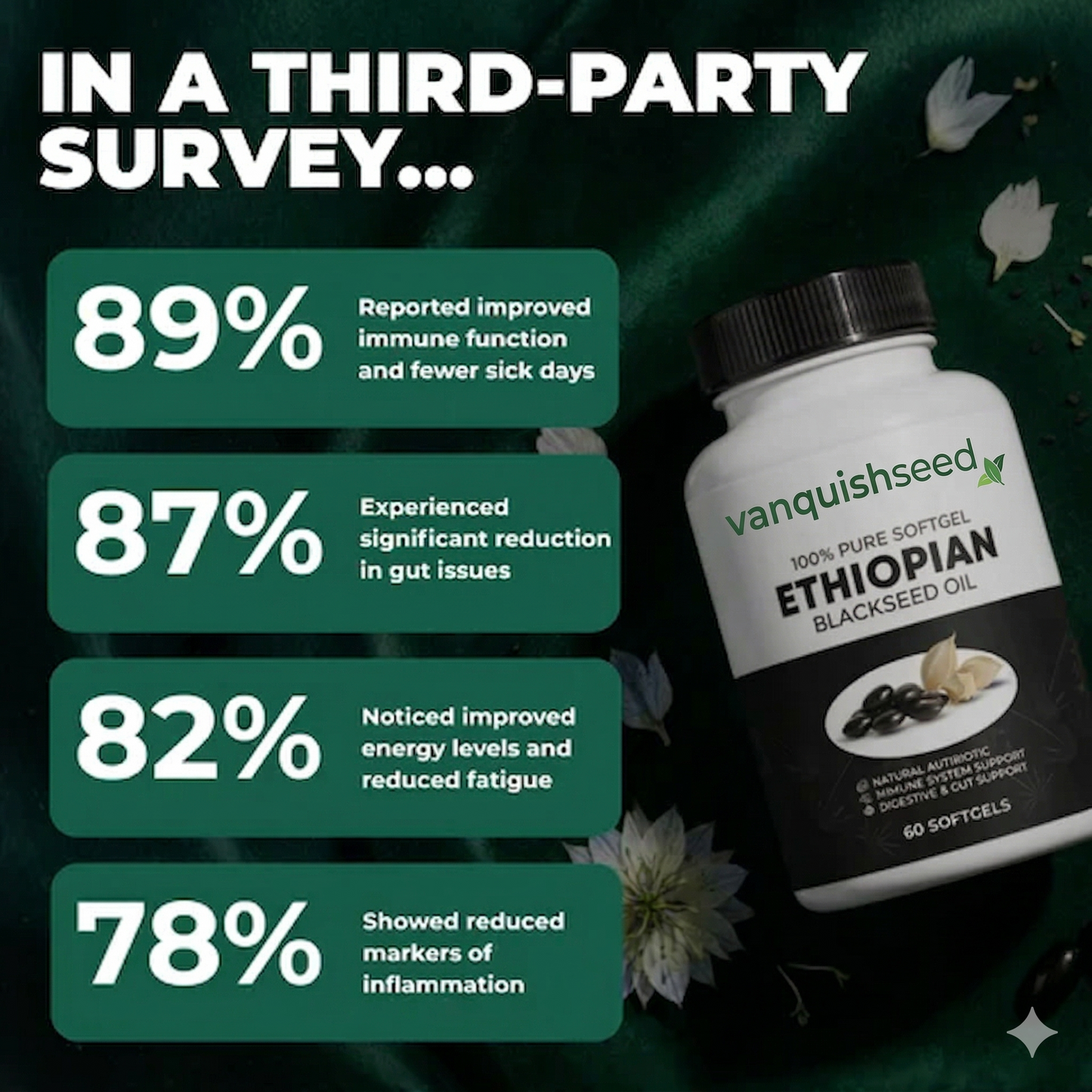 Ethiopian Black Seed Oil