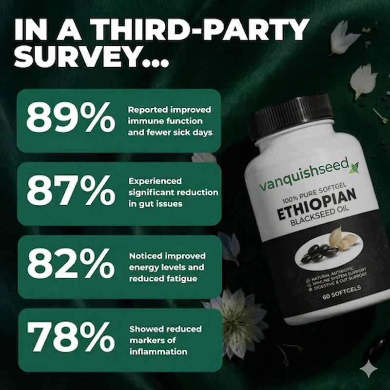 Ethiopian Black Seed Oil